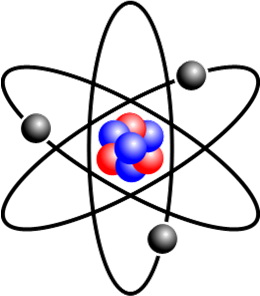 核原子图